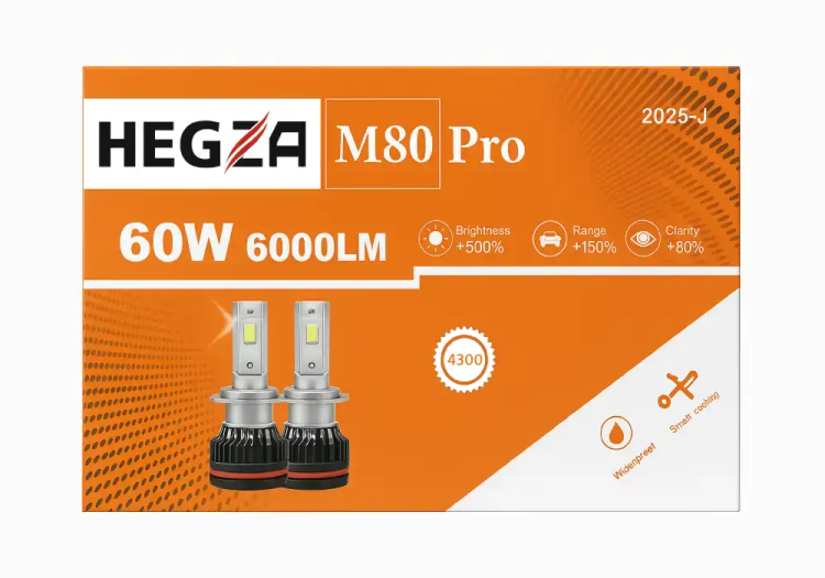 هدلایت M8PRO هگزا H1